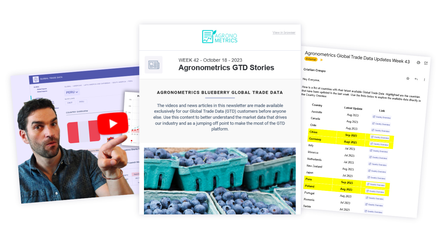 gtd-distribution