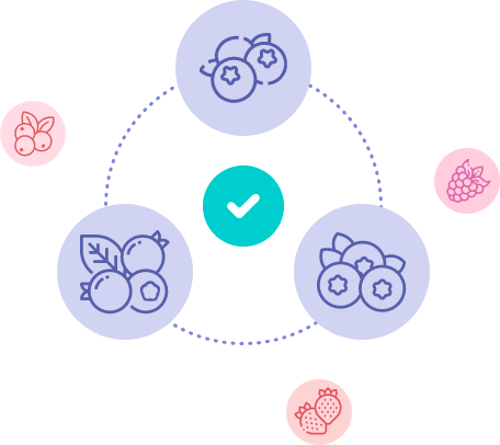 gtd-feature-variable